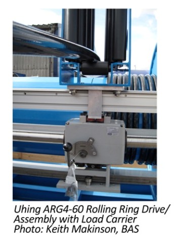 Uhing-Rollringgetriebe-ARG4-60.jpg