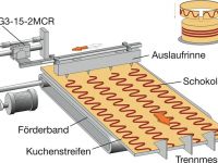 rg-schoko-Band-dt.jpg