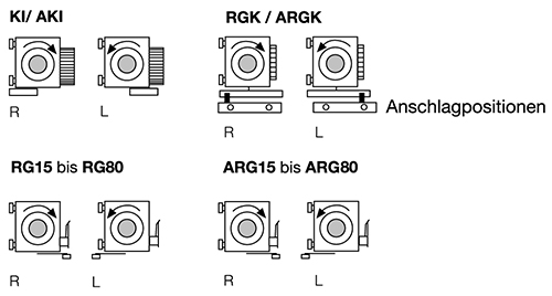 RG07-dt.Z-KI-AKI-Abb-A.jpg