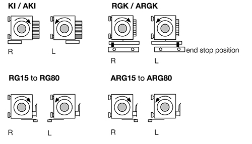 RG07-en.Z-KI-AKI-Abb-A.jpg